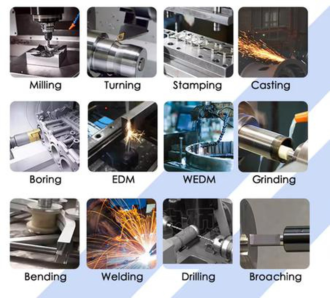 titanium process service titanium process service