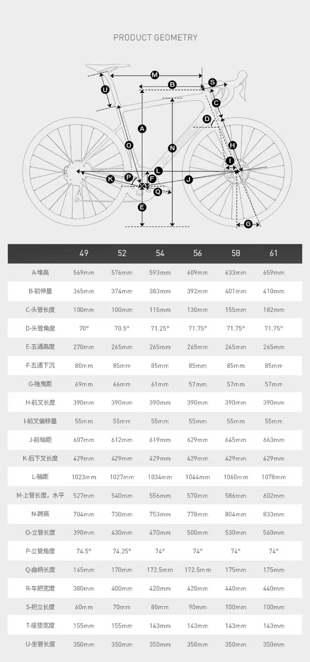 bike frame size sheet bike frame size sheet