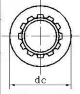 12 point titanium nut 12 point titanium nut